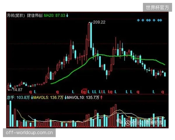预期15%的年复合增长：体育赛事直播量的激增，正在驱动EMC解决方案市场